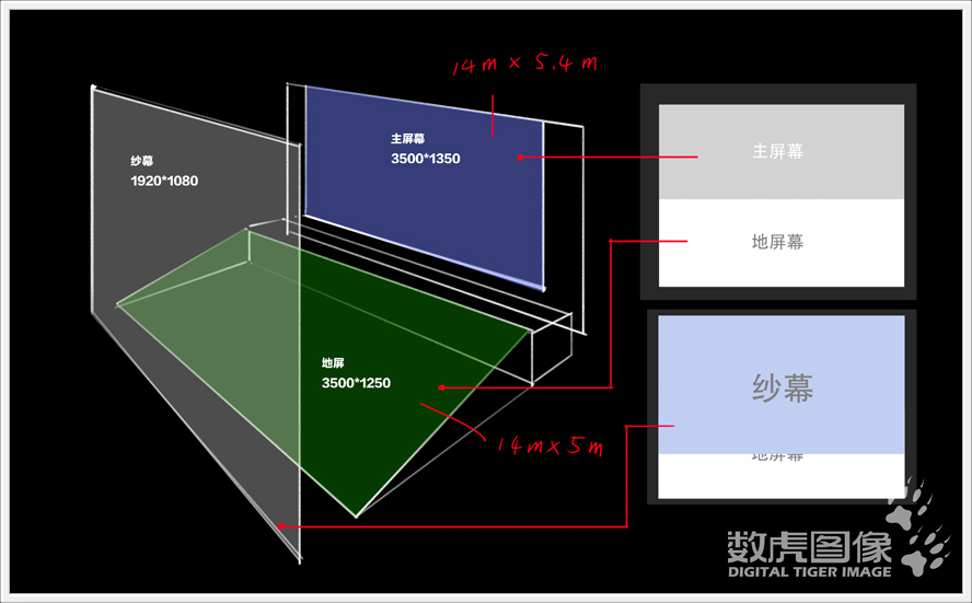 3D魔幻舞台剧《燃烧吧，英雄》 舞美影像 数虎图像